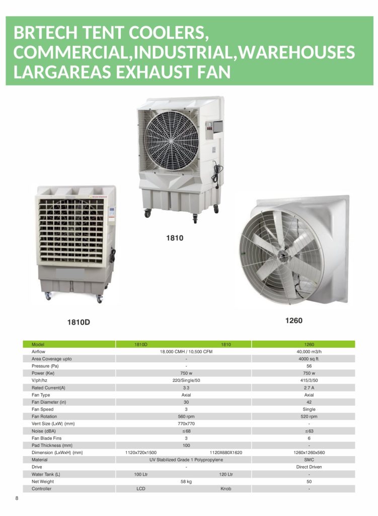 BRTECH LARGE EXHAUST FAN