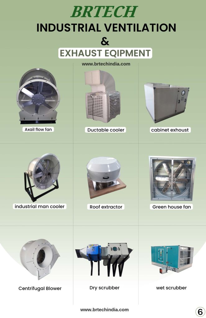 INDUSTRIAL VENTILATION & EXHAUST EQIPMENT