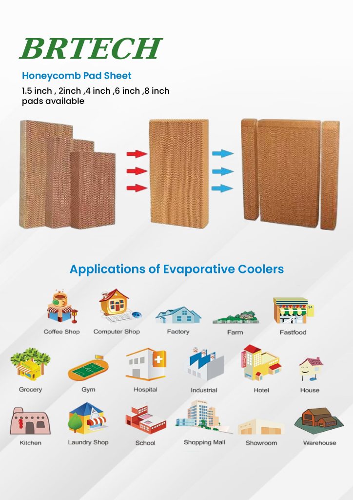 BRTECH HONEYCOMB PADS